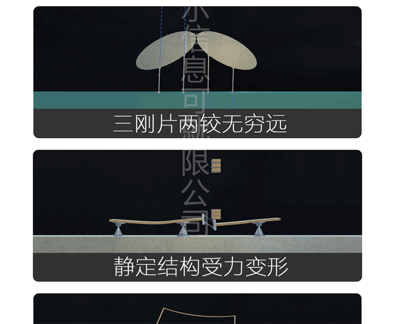 结构力学虚拟仿真斯维尔信息科技